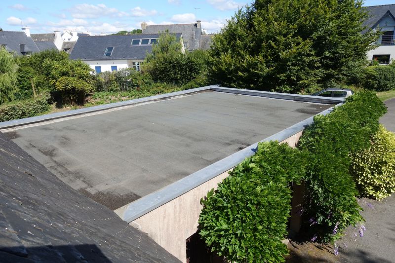 Cost of Roofing in Plano, TX